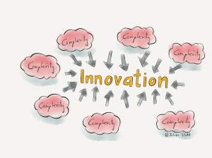 Complexity kills innovation